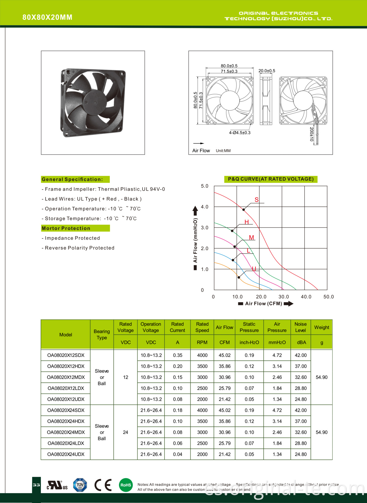 80X80X20MM